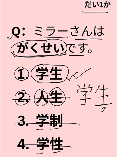 Minna No Nihongo Lesson 1 Overview