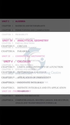 Introduction to II PUC Basic Mathematics Syllabus | Class 12 | Basic Mathematics | State Syllabus