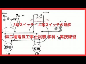 【3路スイッチ】&【4路スイッチ】第二種電気工事士試験筆記と実技対策、単線図から複線図