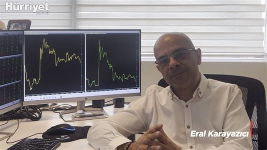 Aralık ayında piyasalar| Videolu Ekonomi Haberleri | Bigpara