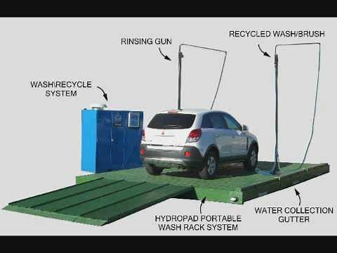 Hand car wash system