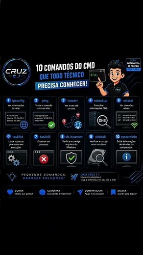 10 CMD Commands Every Technician Needs to Know! 💻⚡