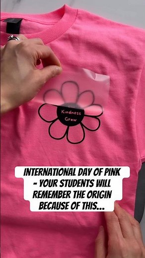 Pink Shirt Day/International Day of Pink activity for elementary school students - meaningful lesson