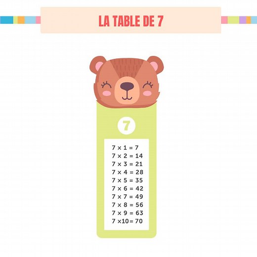 La table de 7 à imprimer avec nos astuces et exercices pour l'apprendre