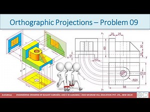 7.9 Orthographic Projections | Multi-view Drawing | Conversion of Pictorial view | animation