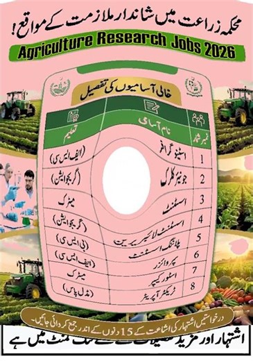 Agriculture Department Government Latest Jobs 2026 Today | Agriculture Department Jobs 2026 Latest