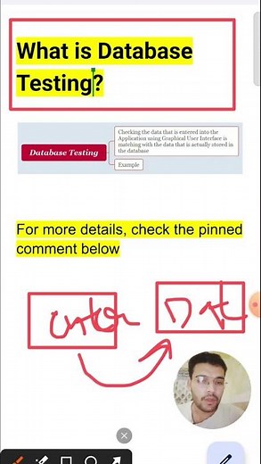 What is Database Testing | 1 min - Software Testing Shorts #100