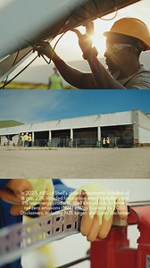 386 reactions | See how Shell UK is helping power the country. #PoweringProgress | Shell | Facebook