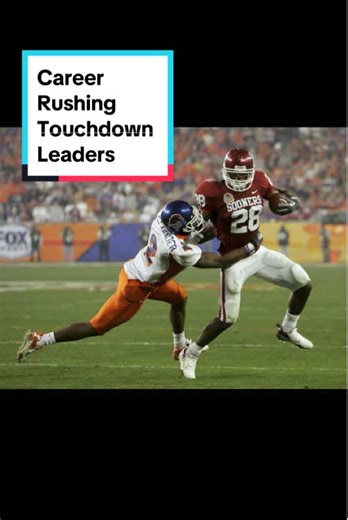 FBS Career Rushing Touchdown Leaders || #collegefootball #fyp #abcxyz