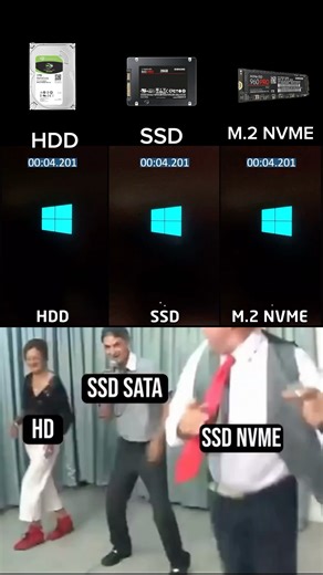 Windows Load, WHO IS faster? HDD, SSD OR NVME ? #pc #gaming #pcgamer #ssd