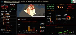 CARTE. Coronavirus en Algérie : ce qu'il faut retenir du bilan du mardi 2 juin