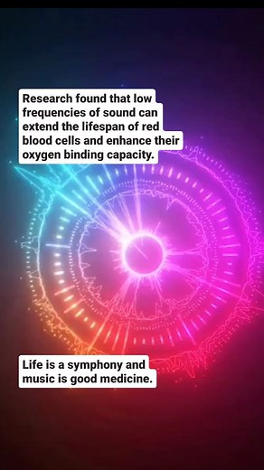 MUSIC AS MEDICINE Recent compelling research found that sound increases the lifespan of red blood cells while at the same time increasing their oxygen carrying capacity. Research by John Stuart Reid and Professor Sungchul Ji looked at human blood and music. They began a series of music-blood experiments in 2019, in which a vial of whole human blood was immersed in music for 20-minutes, while a vial of the same donor's blood was maintained in the very quiet environment of the lab's Faraday Cage. 