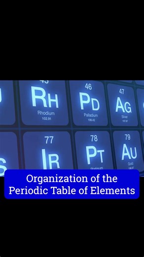 Learn Algebra, Calculus, Physics, Chemistry & Engineering at: MathAndScience.com How Elements Line Up Perfectly | Mathandscience.com