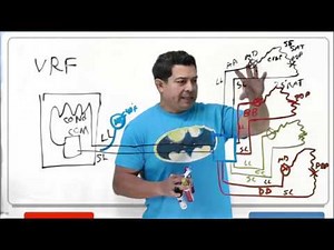 VRF Variable Refrigerant Flow Units - HVAC Online Training and Courses
