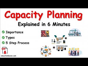 What is Capacity Planning? Types, Process, Why It Matters? #capacityplanning