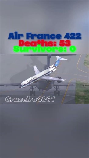 B727 disasters PT 1 #flights #iafplane #aviation #airplane #crash #planecrash #boeing727 #727 #rip