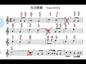 明華中音直笛考試 生日快樂