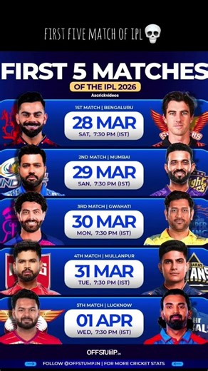 Virat Kohli insane cover drive 🔥 #shorts