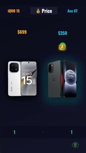 📱 Vivo iQOO 15 vs OnePlus Ace 6T | The Winner Is...