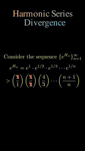 Proof of Harmonic Series Divergence