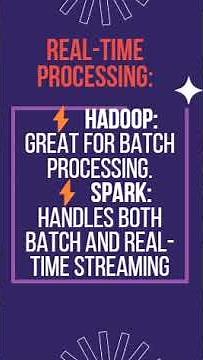 What is Apache Spark VS What is Hadoop