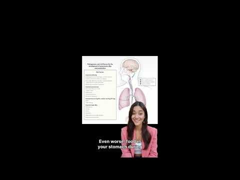 🚨 24-HOUR SURGERY FASTING RULES - Follow This EXACTLY