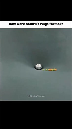 How Saturn's Rings Actually Formed ?😱☠️#physics #saturn #shorts