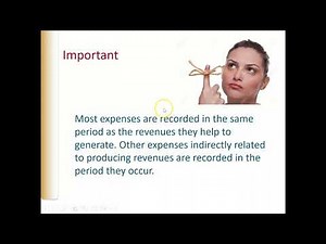 Financial Accounting Chapter 3 Lecture