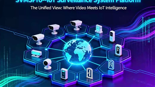 IoT Surveillance System Platform Introduction--The Unified View: Where Video Meets IoT Intelligence