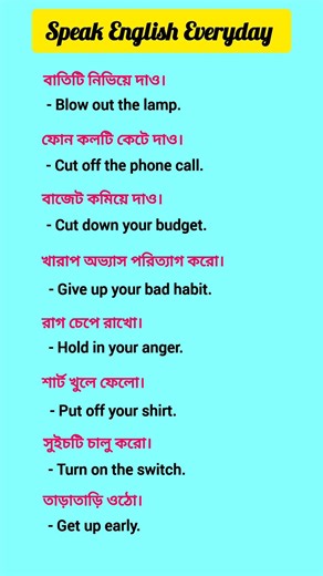 Daily Use English Sentences || Speak English Fluently #spokenenglish #learnenglish