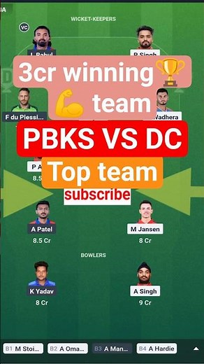 PBKS vs DC Today Match Prediction | Punjab Kings vs Delhi Capitals 2025 , delhi vs punjab #pbksvsdc