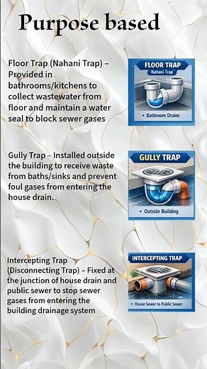 Trap in Civil Engineering | Types of Traps (P, S, Q, Gully, Intercepting) Explained