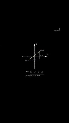 Coordinate Geometry Basics 🔥 | Distance Formula + Quadrants Explained #maths #shortsfeed #shorts