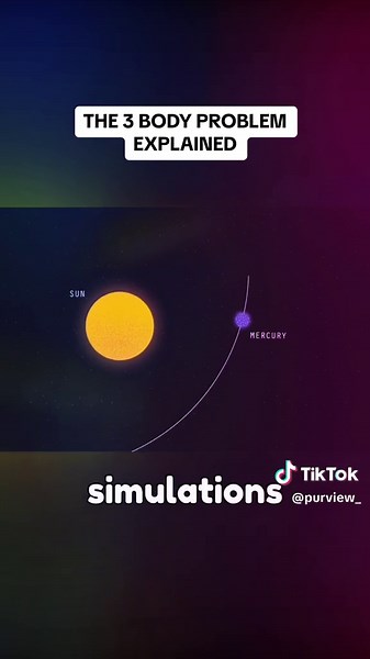 Understanding the Complexity of the 3 Body Problem
