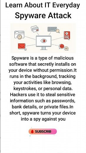 Spyware Attack Explained for Beginners 👀🔍 #shorts