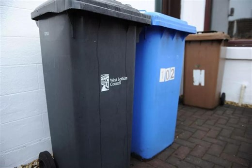 Edinburgh Evening News Morning Update Monday 8 December, 2025