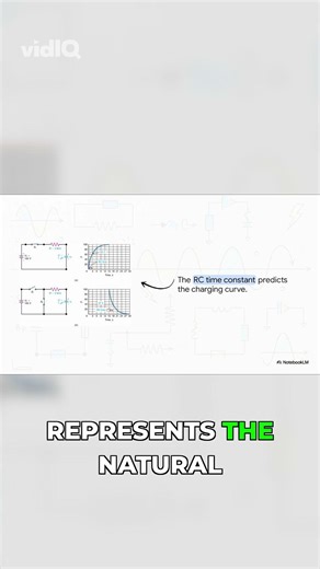 Euler's Number and the Universal Speed Limit of Circuits