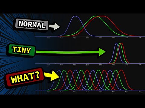 What If We Had a Different Trichromacy?