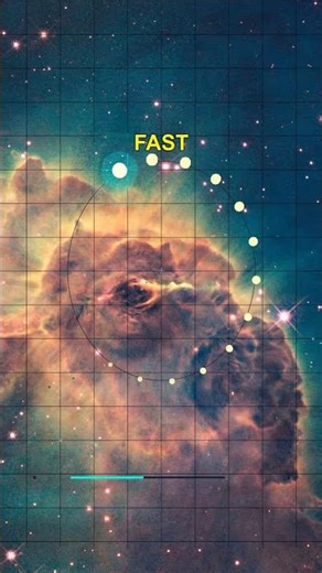 Can Your Eyes Keep Up? Speed Chase Eye Exercise #shorts #eyeexercise