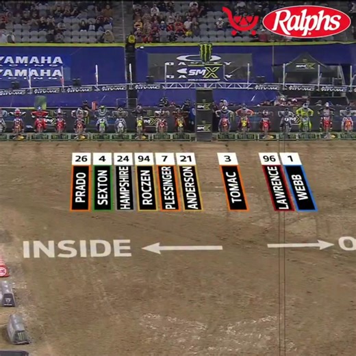 The lights are 🚨 Game On in San Diego 🚨on and the pressure is real. Hunter and Kenny charge to the front as the 450 Main Event explodes into action! This is Supercross at its finest 🔥🏟️ #Supercross #SDSX #450SX #MainEvent #HunterLawrence #KenRoczen #SupercrossLIVE #SMX #MotocrossMadness #RaceDayVibes #MXLife | Jeremy Lawrence