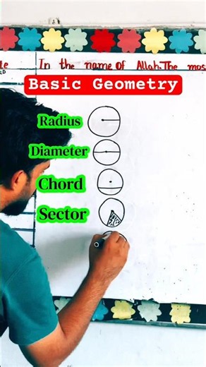 Circle ke Basic Parts | Radius, Diameter, Chord, Sector & Segment Easy Explanation