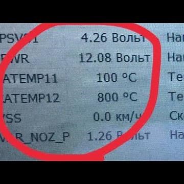 «engine defective» Ford kuga disel 2010 error P244D no start