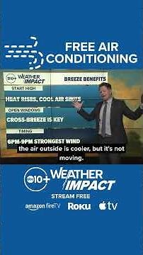 Free air conditioning with the Delta Breeze