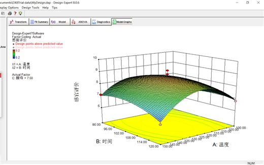 【响应面教程】实验设计、数据分析及常见问题