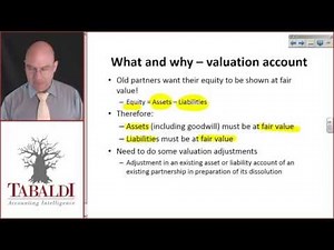 FAC1601 - SU3 - Record the Valuation Adjustments