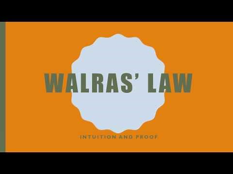 Walras' Law: Intuition and Proof