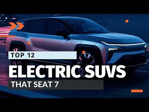 Best 7-Seater Electric SUVs for 2025 & Beyond | Top 3-Row EVs for Families