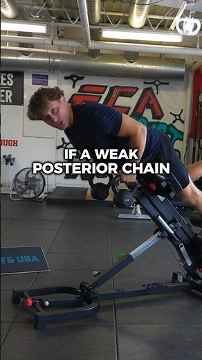 Posterior Chain Development