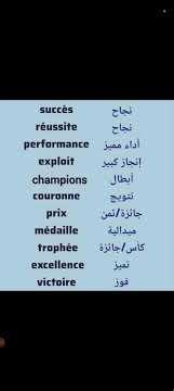 #learningfrenchlanguage #français #apprends