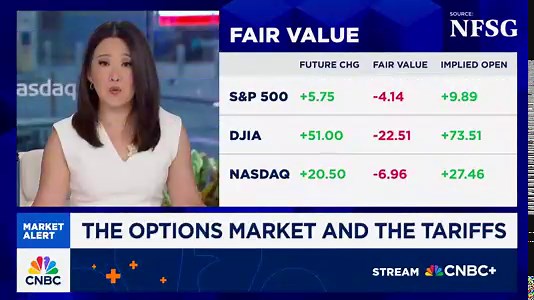 The market is underpricing a lot of risk, says DeCarley Trading's Carley Garner